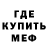 Метадон methadone Kuki Graph